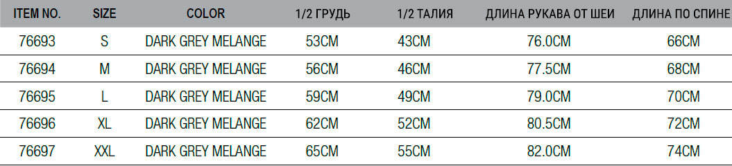 Розмірна сітка